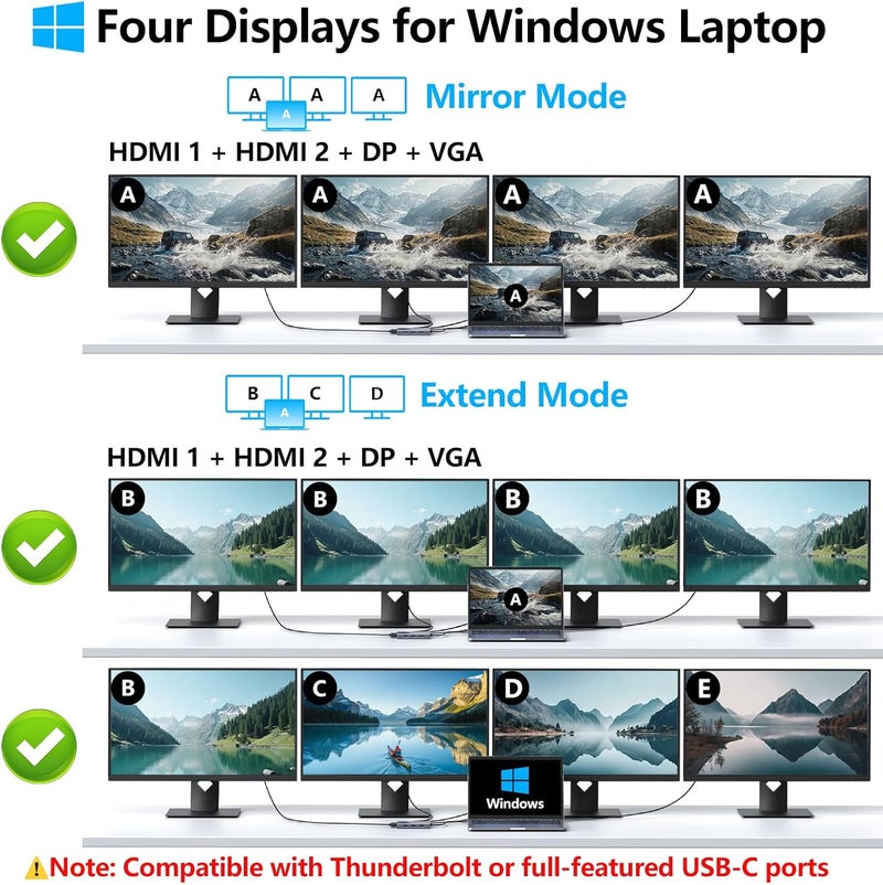 Melelink USB C Docking Station Dual HDMI Monitor Adapter, USB C Hub 3 Monitors Adapter with 2x HDMI 4K,Displayport,VGA,100W PD Charging,3 USB2.0, 8 in 1 Laptop Docking Station for Dell, HP, Lenovo,etc - Image 5